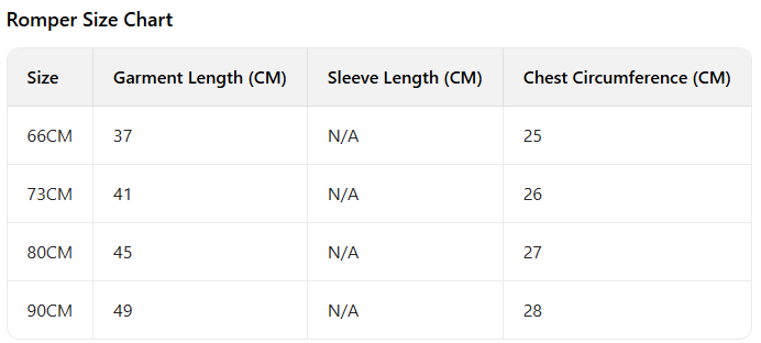 (In Production)Sisters Spring&Summer Floral Print Lace Ruffle Dress,Romper