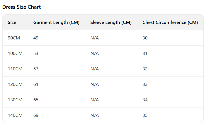 (In Production)Sisters Spring&Summer Floral Print Lace Ruffle Dress,Romper