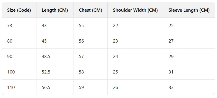 （In Production）Girls Spring&Summer Floral Print Dress