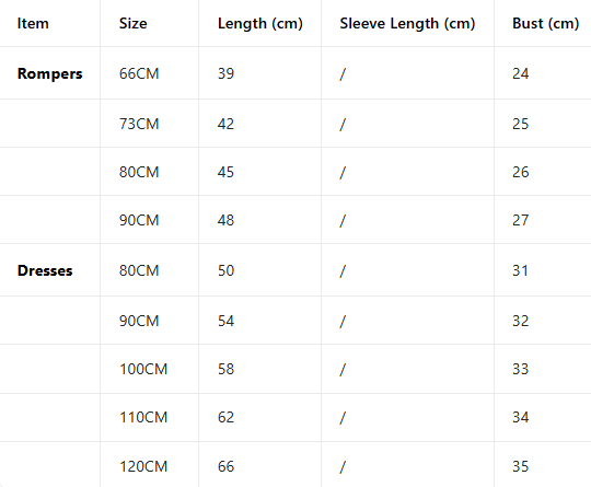 （In Production）Sisters Spring&Summer Floral Print Lace Slip Dress,Romper