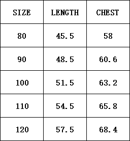 （In Production）Girls Spring and Summer Floral Print Cotton Dress